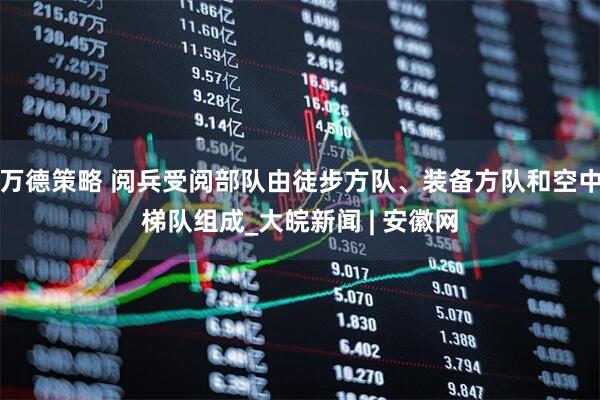 万德策略 阅兵受阅部队由徒步方队、装备方队和空中梯队组成_大皖新闻 | 安徽网